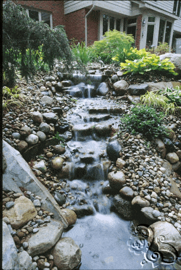 شلال مع مجرى مائي في الحديقة