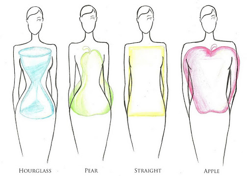  جسم الساعة الرملية 